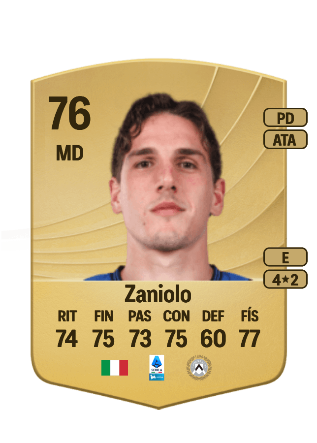 Nicolò Zaniolo card
