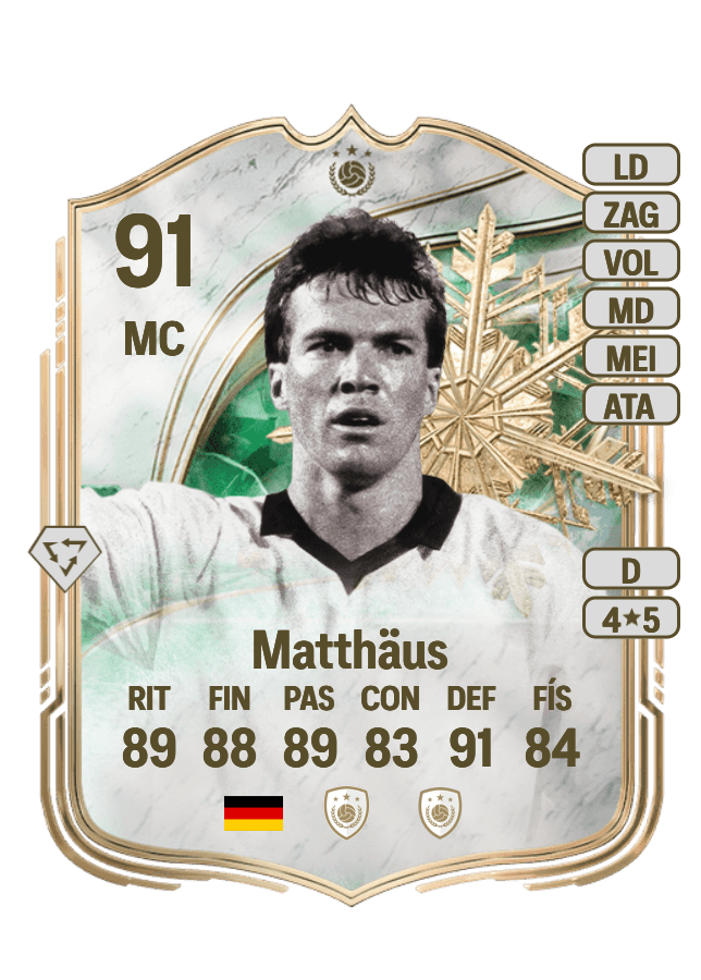 Lothar Matthäus card
