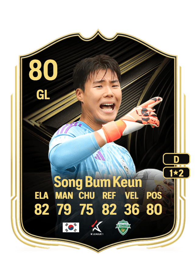Song Bum Keun card