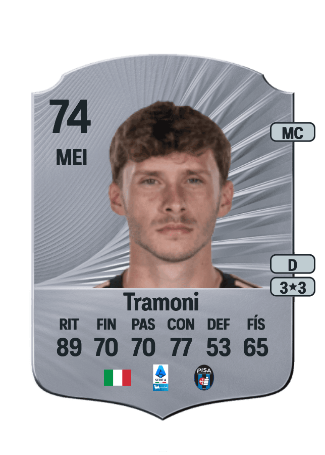 Mattéo Tramoni card