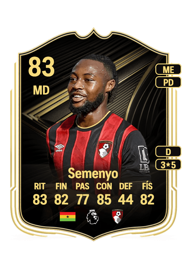 Antoine Semenyo card