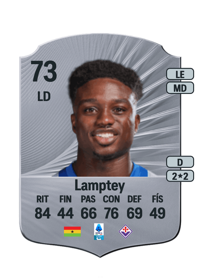 Tariq Lamptey card