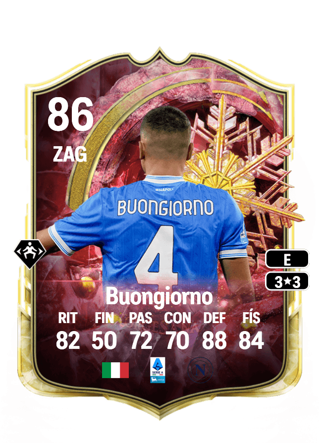 Alessandro Buongiorno card
