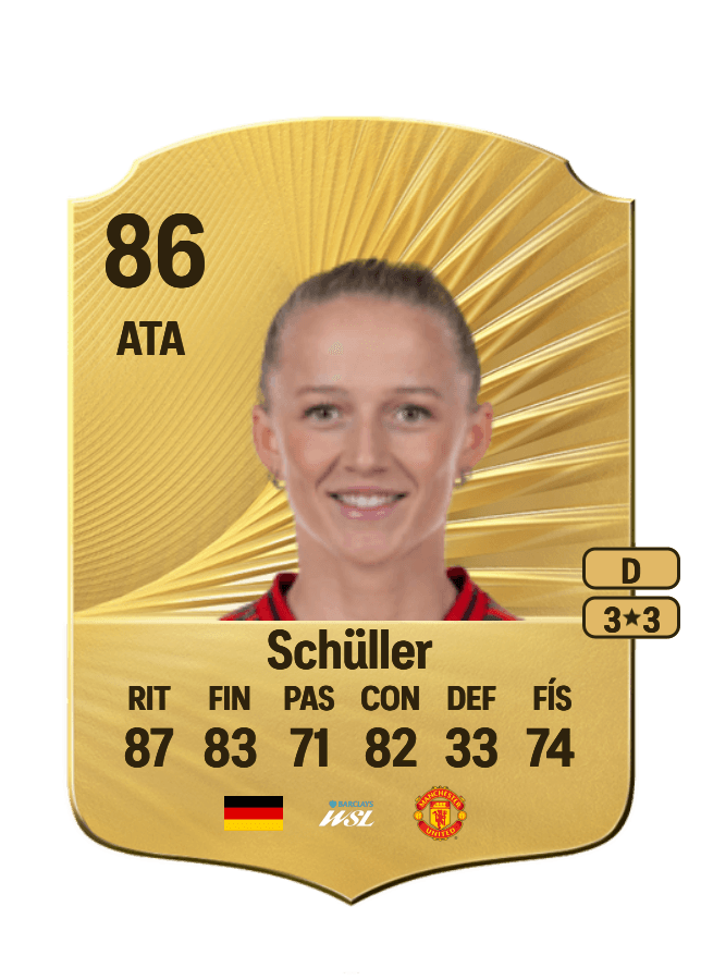 Lea Schüller card