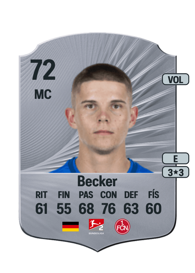 Finn Ole Becker card