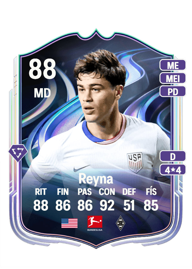 Giovanni Reyna card