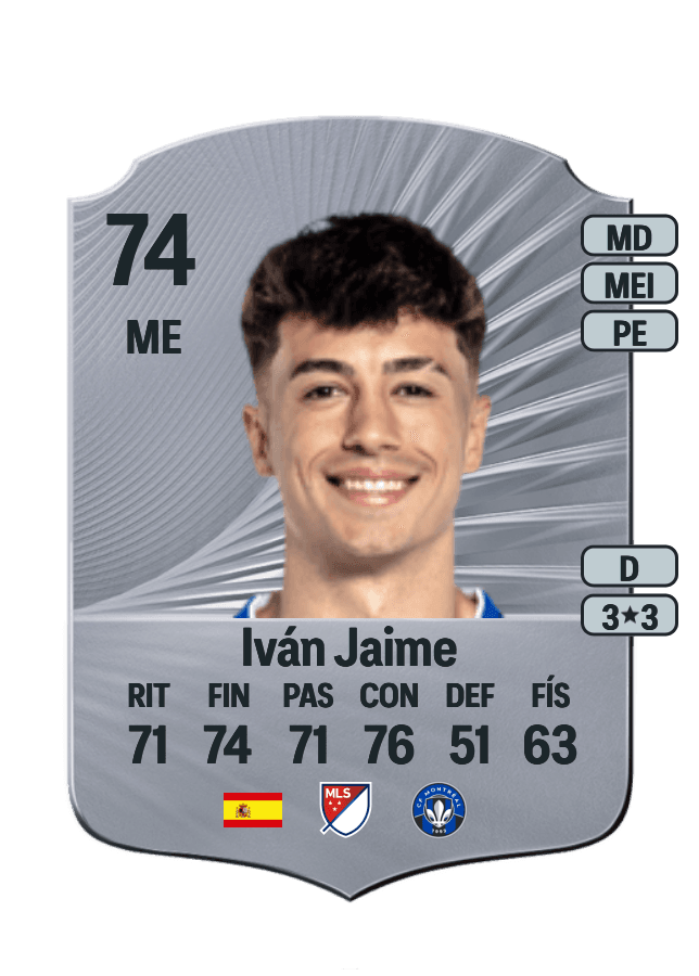 Iván Jaime card
