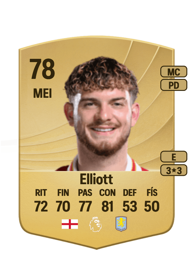 Harvey Elliott card