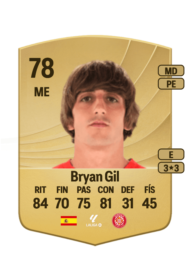 Bryan Gil card
