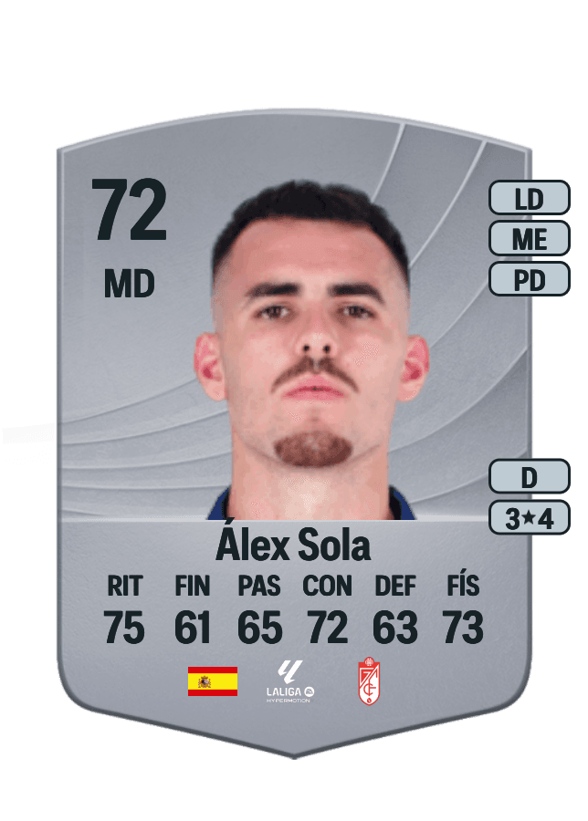 Álex Sola card