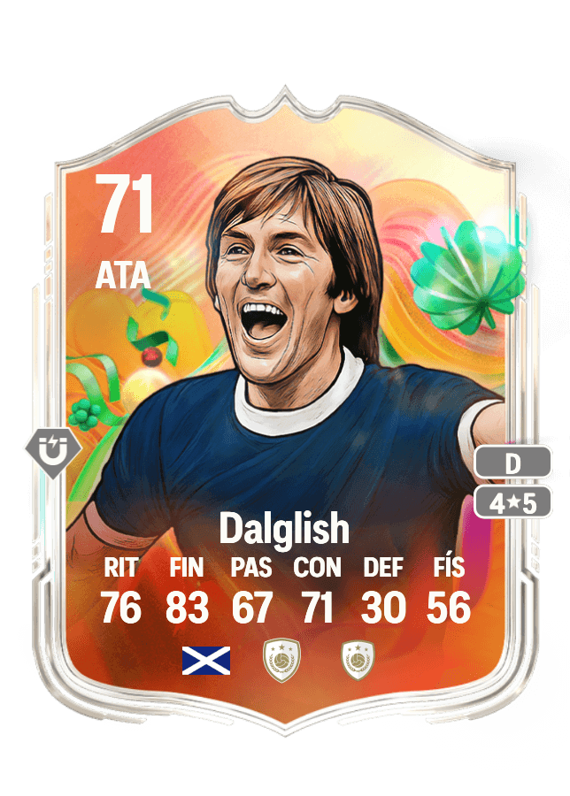 Kenny Dalglish card