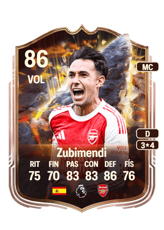 Zubimendi card