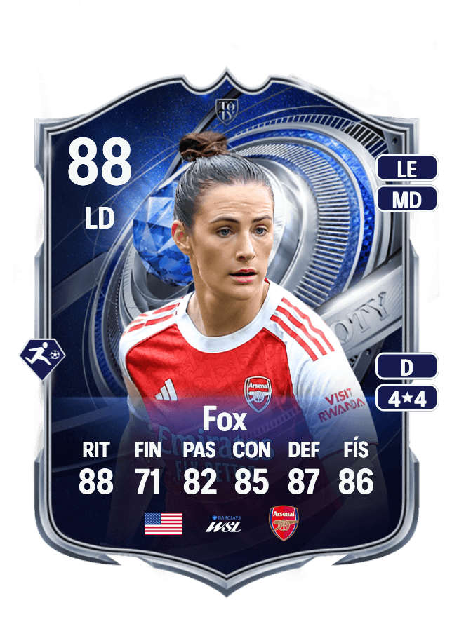 Emily Fox card