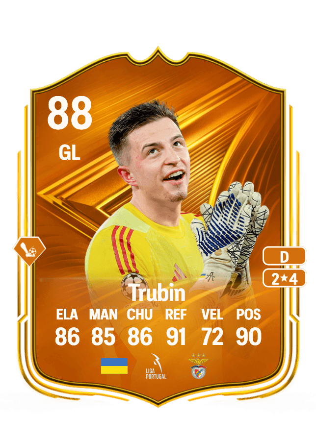 Anatoliy Trubin card