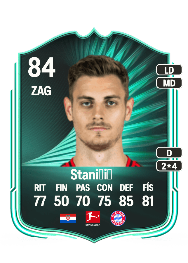Josip Stanišić card