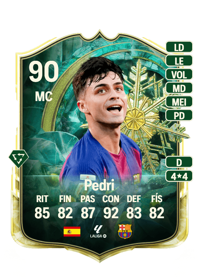 Pedri card