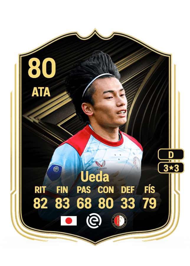 Ayase Ueda card