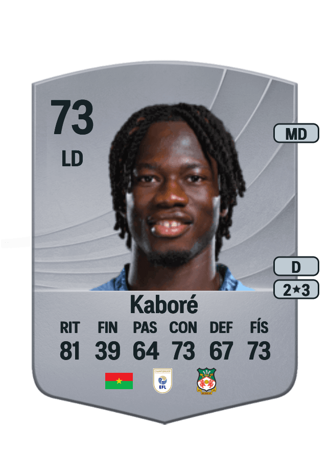 Issa Kaboré card