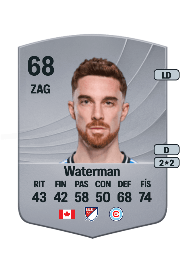 Joel Waterman card