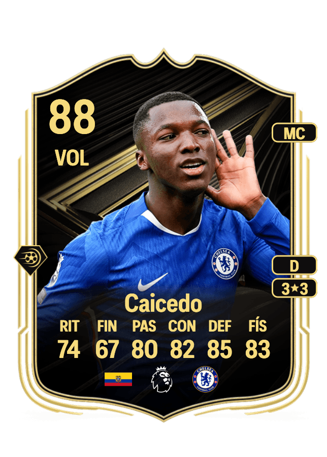 Moisés Caicedo card
