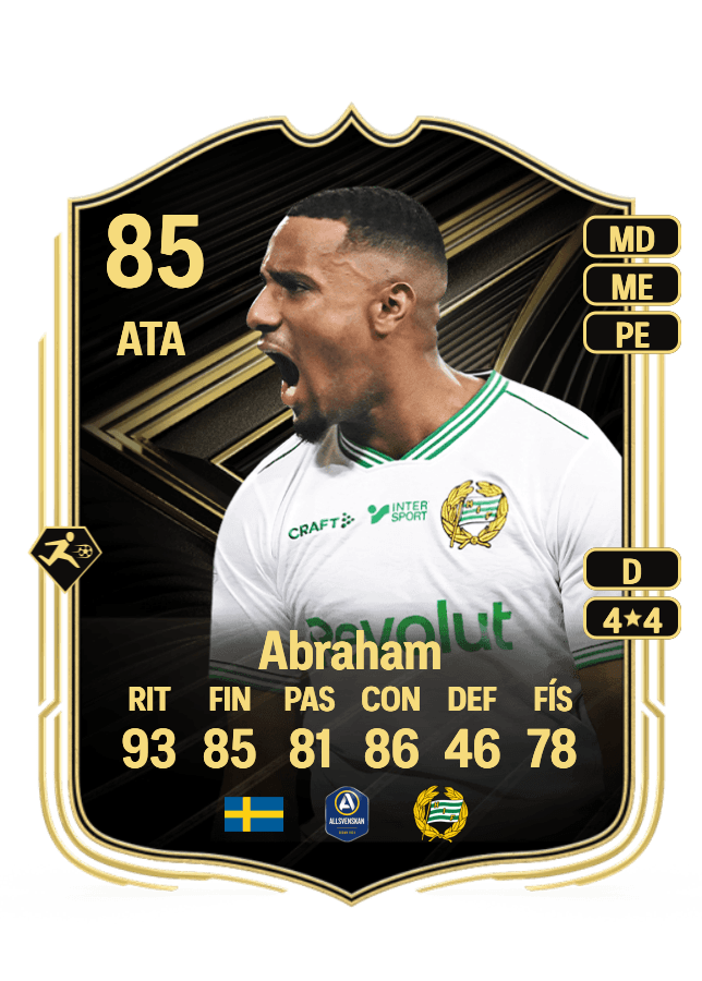 Paulos Abraham card