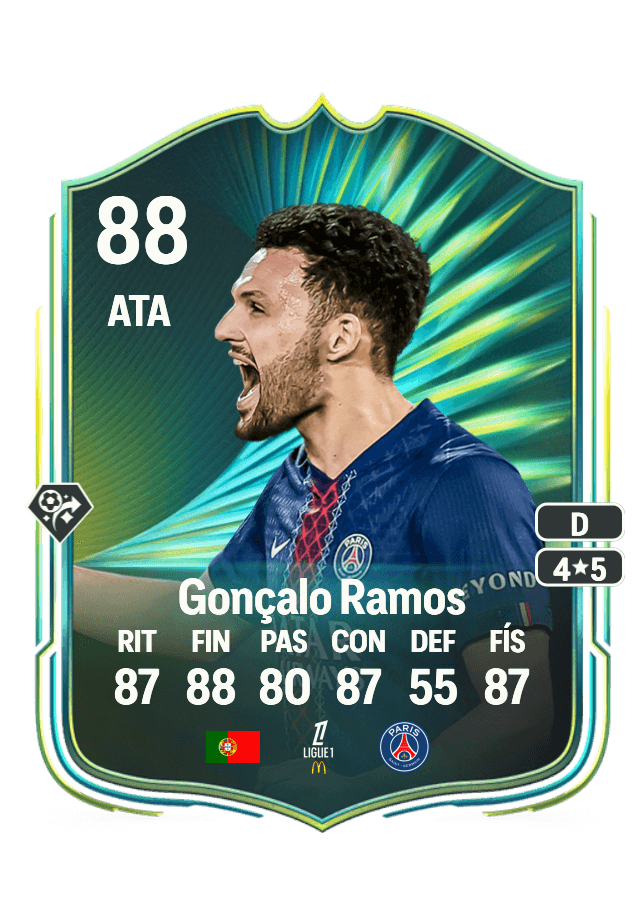 Gonçalo Ramos card