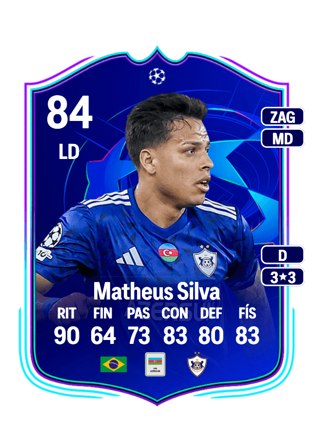 Matheus Silva card