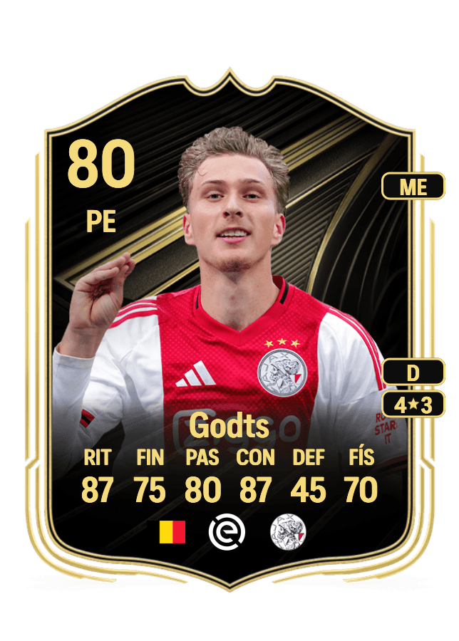 Mika Godts card