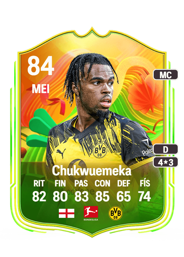 Carney Chukwuemeka card