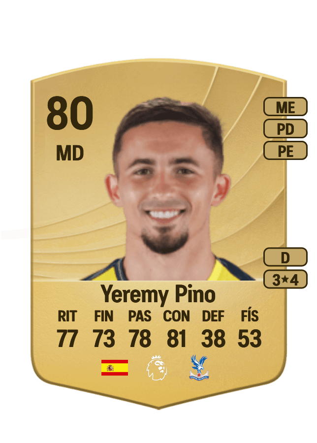 Yeremy Pino card