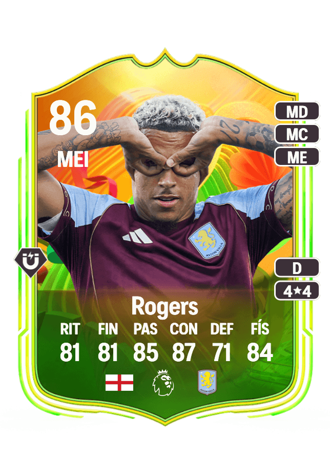 Morgan Rogers card