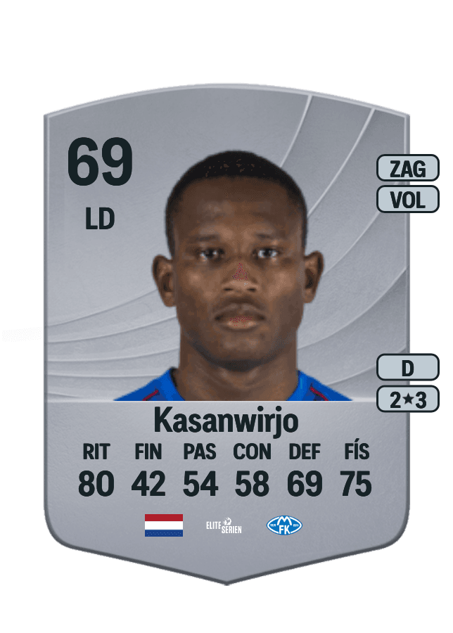 Neraysho Kasanwirjo card