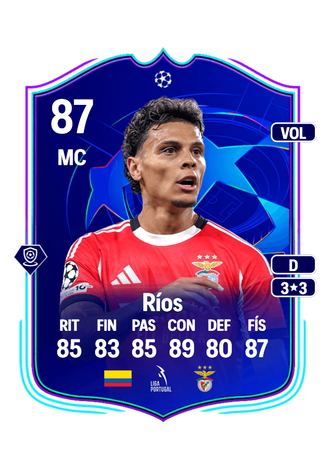 Richard Ríos card