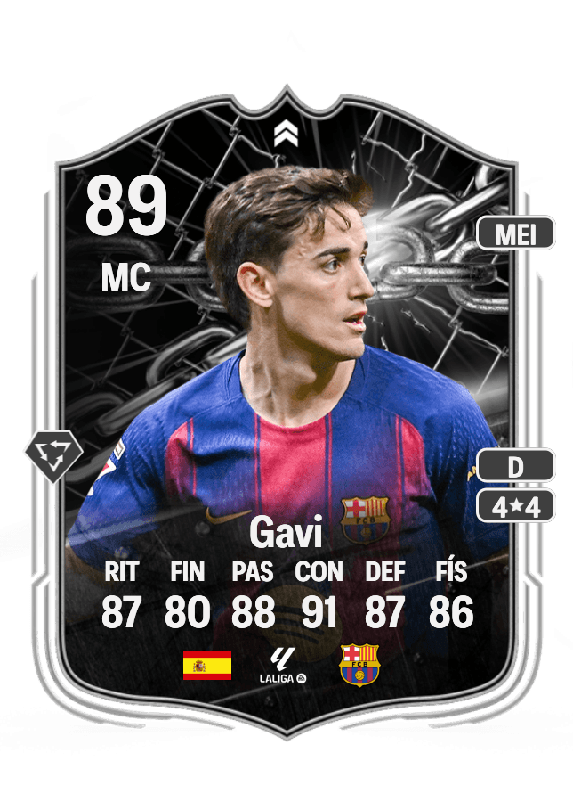 Gavi card