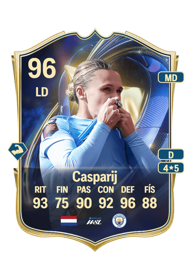 Kerstin Casparij card