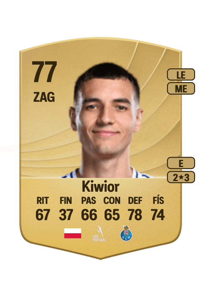 Jakub Kiwior card