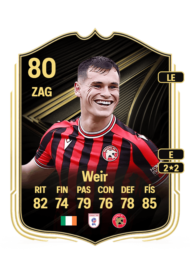 Evan Weir card