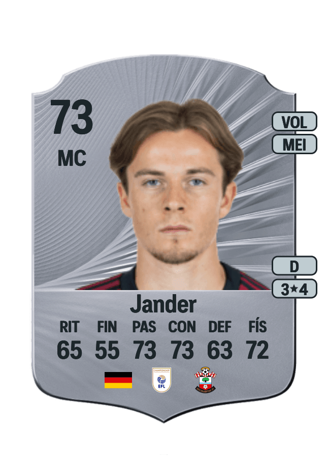Caspar Jander card