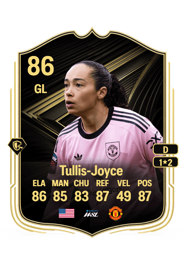 Phallon Tullis-Joyce card