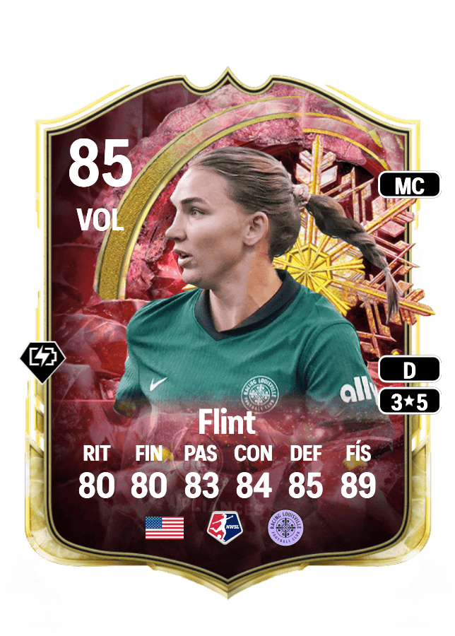 Taylor Flint card