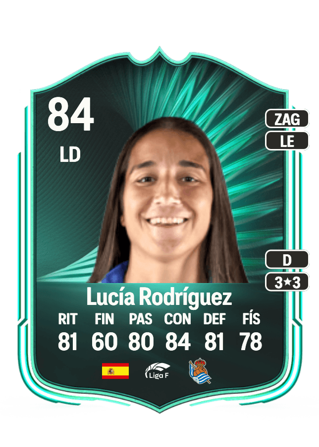 Lucía Rodríguez card