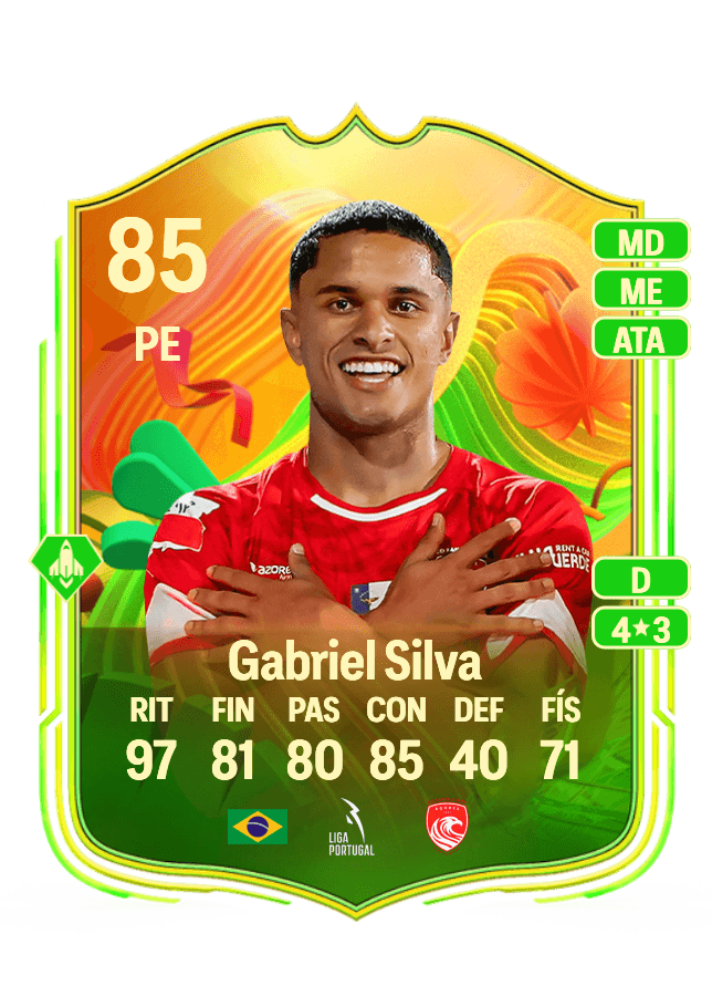 Gabriel Silva card
