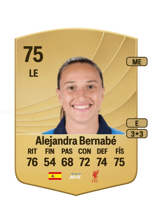 Alejandra Bernabé card