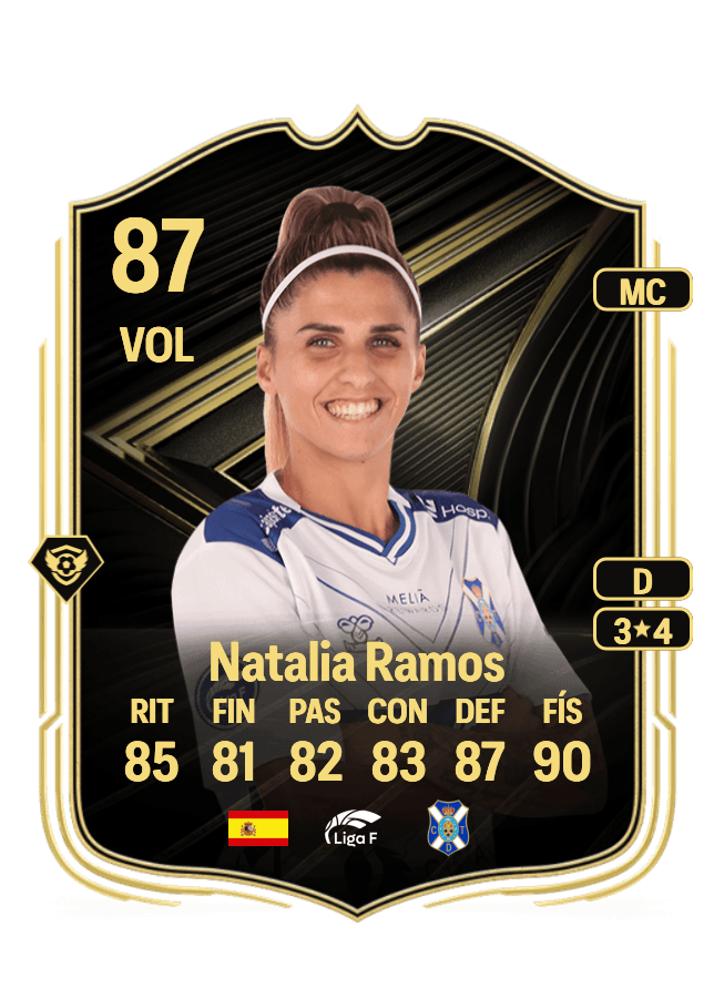 Natalia Ramos card