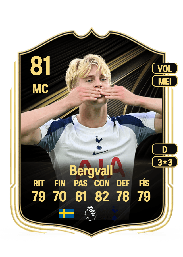 Lucas Bergvall card