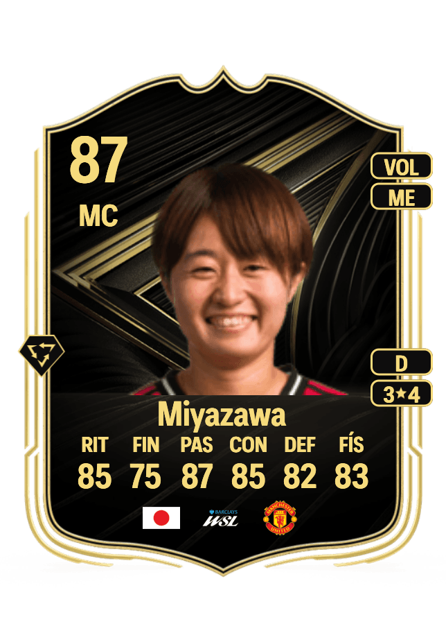 Hinata Miyazawa card