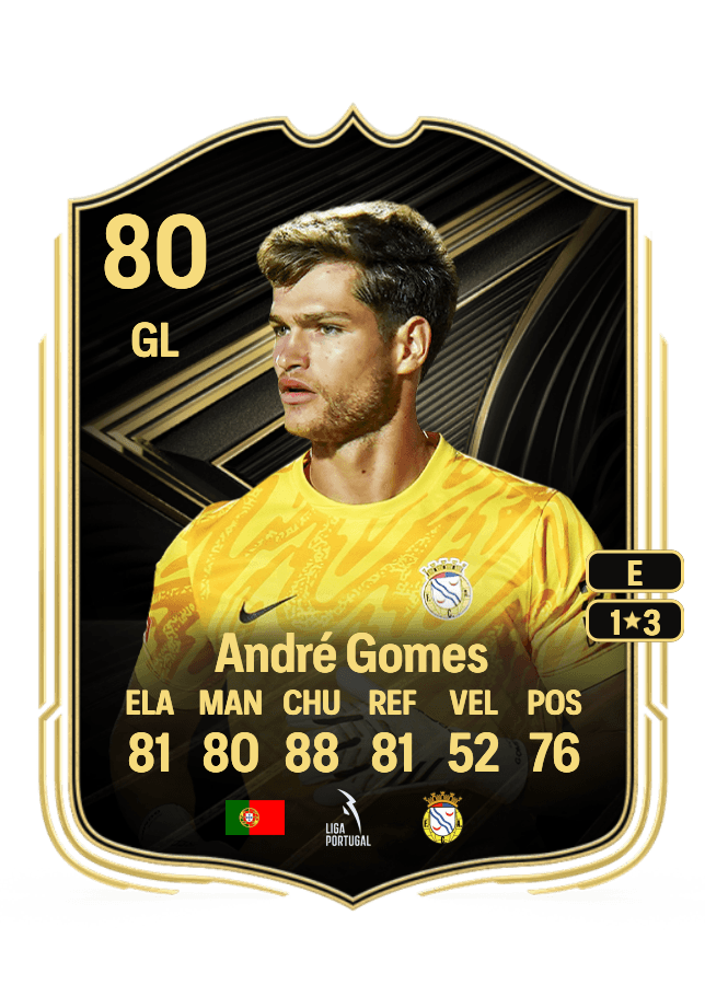 André Gomes card