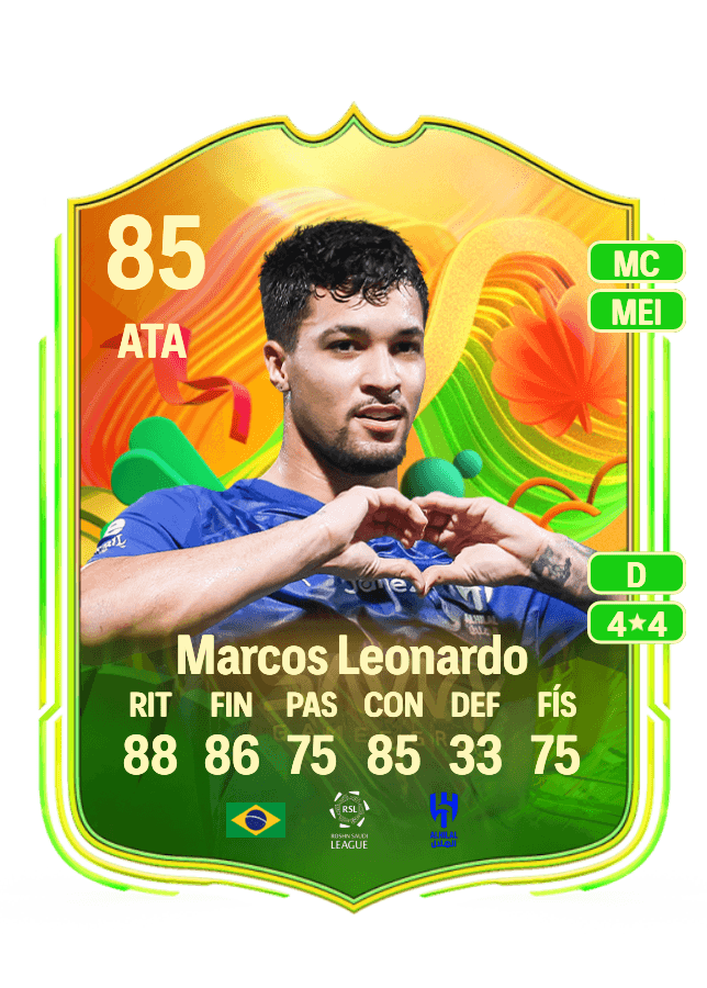 Marcos Leonardo card