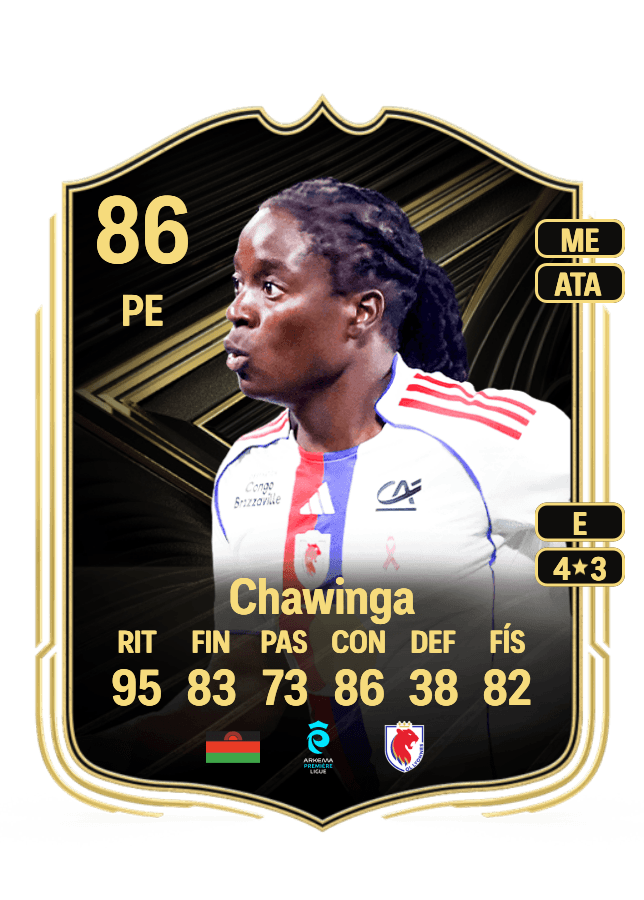 Tabitha Chawinga card