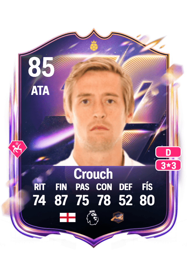 Peter Crouch card
